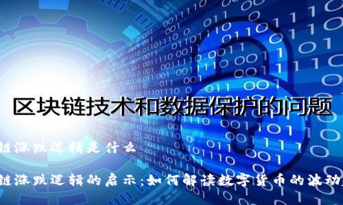 区块链涨跌逻辑是什么
区块链涨跌逻辑的启示:如何解读数字货币的波动趋势?