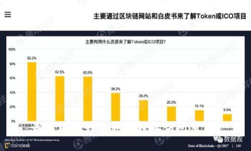 最新版TP钱包如何轻松访问薄饼?