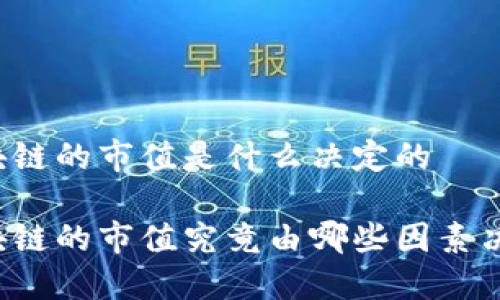 区块链的市值是什么决定的
区块链的市值究竟由哪些因素决定?