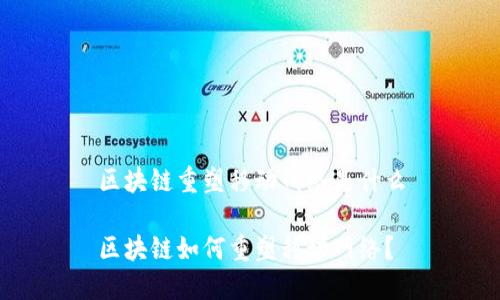区块链重塑移动网络是什么

区块链如何重塑移动网络？