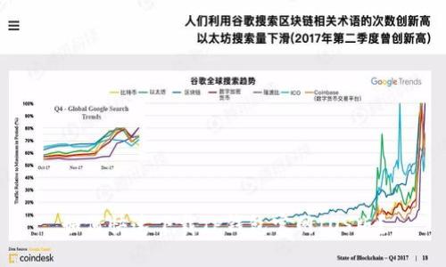 如何快速下载TP钱包官网IOS版?