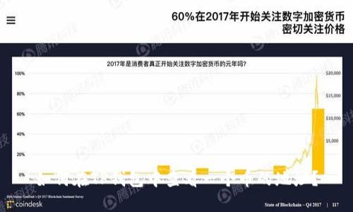 如何在TP钱包中查看一个币的地址?