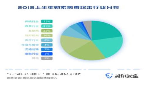 腾讯区块链团队的核心原理是什么?