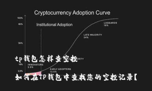 tp钱包怎样查空投

如何在TP钱包中查找您的空投记录？