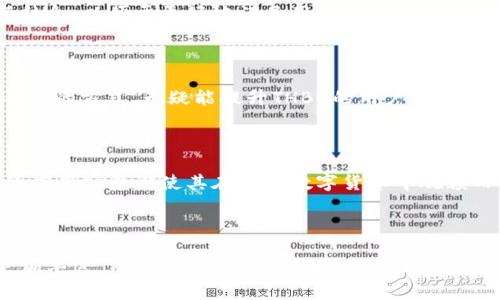 区块链thbc是什么意思是一个与区块链技术紧密相关的问题。随着数字货币和区块链技术的不断发展，很多人越来越关注各种数字货币和相关项目。在这其中，THBC作为一种新兴的 cryptocurrency（加密货币）被广泛提及。那么，THBC究竟是什么呢？它又是如何与区块链技术相结合的呢？接下来，我们将对此做一个详细的解读。

THBC的起源与背景

THBC，即“Total Hash Blockchain Coin”，是一种基于区块链技术的数字货币。它的目标是通过去中心化的方式，提高交易的安全性与透明性。在理解THBC之前，首先要知道区块链技术的基本原理。

区块链技术最基础的特征就是分布式账本。每一笔交易都会被记录在一个块中，而这些块又以链的形式链接在一起。这意味着每一笔交易都无法被篡改，所有交易记录都可以被追踪。这种特性使得THBC可以被广泛应用于金融、医疗、供应链等多个领域。

THBC的主要功能

交易便捷性

THBC的一大优势是它提供了方便的交易方式。由于其去中心化的特性，用户可以在没有中介的情况下直接进行交易。这不但降低了交易成本，还提高了交易的效率。在这个互联网高速发展的时代，越来越多的人期待能够以更方便的方式进行交易。

安全性和隐私保护

通过使用THBC进行交易，用户的隐私能够得到更好的保护。每一笔交易都被加密, 这意味着个人信息不会被第三方轻易获取。这对于希望在网络环境中保护自己隐私的人士来说，无疑是一个极大的优势。

应用场景

THBC的应用场景非常广泛。例如，用户可以使用THBC进行在线购物，或者用它来支付服务费用。此外，THBC也可以应用于智能合约和去中心化金融（DeFi）等领域，为用户提供更多的选择。

如何获得THBC

购买THBC

获取THBC的最直接方式是通过交易所购买。无论是大型的数字货币交易所，还是较小的OTC（场外交易）平台，用户都可以使用法币或者其他数字货币来换取THBC。然而，在选择交易平台时，一定要注意其安全性和信誉度，以免受到损失。

挖矿

对于那些技术能力较强的用户，可以通过“挖矿”的方式获得THBC。挖矿是通过计算机处理复杂的数学问题来获取新创建的币。这种方式既需要相应的技术知识，也需要一定的资金投入，特别是在电力和硬件设备方面。

THBC的未来发展

随着区块链技术的不断进步，THBC作为一种新兴的数字货币，也将迎来新的发展机遇。未来，随着越来越多的企业开始采用区块链技术以提高运营效率，THBC的应用前景将更加广阔。而且，市场对去中心化金融的需求逐渐增加，这也将为THBC提供更多的发展空间。

技术革新

在技术方面，THBC团队正在不断对其算法和平台进行改进，以提升其交易速度和安全性。此外，他们还在研究如何将人工智能与区块链技术进行结合，以便于更好地满足用户需求。这将使得THBC不仅在金融领域，还能在其他领域展现出潜在的应用价值。

用户社群的建设

THBC还注重用户社群的建设。通过建立良好的社区反馈机制，THBC团队能够更快速地了解用户的需求，从而做出相应的改进和调整。这种用户导向的方式，无疑能提升THBC的用户体验，进而促进其发展。

总结

总的来说，THBC作为一种新兴的数字货币，在区块链技术的支持下，正在逐步发展成为一个受欢迎的加密货币。它的交易便捷性、安全性和广泛的应用场景都使其在众多数字货币中脱颖而出。与此同时，随着区块链技术的不断演进，THBC也在持续创新，力争为用户提供更好的服务。

关键词：区块链，THBC，数字货币，加密货币，去中心化

总结：了解THBC不仅意味着你对区块链世界的一次探索，也可能开启了你对未来数字经济的关注。随着时间的推移，数字货币的相关知识也将更加丰富，而THBC将是其中的重要一环。希望通过本文的介绍，你对THBC有了更深的了解。如果你有兴趣，不妨深入研究一下，看看到底这项技术能为你带来什么样的机遇与挑战。