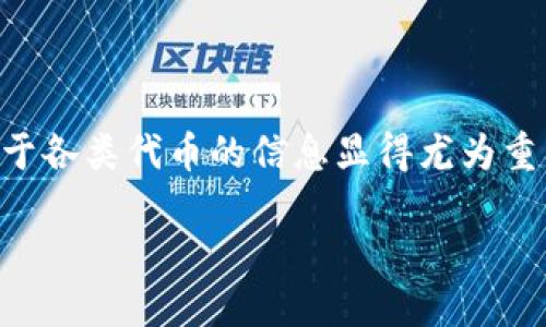 区块链ONG是什么币,这是一个越来越频繁出现在大众视野中的问题。尤其是在加密货币逐渐成为投资热点的今天,关于各类代币的信息显得尤为重要。那么区块链ONG到底是什么币呢?它的功能、用途以及对投资者的意义又是什么?接下来,我们将一一为您详细解读。
区块链ONG是什么币?它的价值和用途是什么?