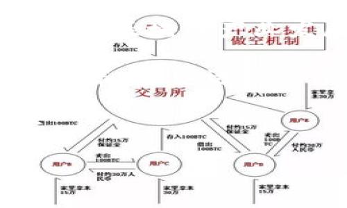 区块链技术近年来迅速崛起，吸引了全球的关注。尤其是在政策层面，各国的态度和措施直接影响着区块链产业的发展。2023年5月，各国或地区针对区块链的政策动态屡屡成为热点话题。那么，究竟在5月份，政策上有哪些重要的变化和趋势呢？这些政策又意味着什么？下面我们就来详细解析。

一、全球区块链政策概述

在谈及5月的具体政策之前，我们先来看看全球的区块链政策现状。不同国家对待区块链的态度大相径庭。一些国家，如美国，积极致力于区块链技术的研发与应用，努力营造一个良好的创新环境。而另一部分国家则对其抱有警惕态度，认为区块链可能会带来金融风险、洗钱等问题。这种分歧让人深思，区块链究竟是未来的机遇，还是潜在的威胁？

二、5月政策的主要变化

在2023年5月，许多国家和地区纷纷发布了与区块链相关的新政策或指导原则，以下是一些主要的动向：

ul
  li美国：本月，美国财政部就数字资产的监管提出了新的框架，强调了对反洗钱法（AML）的严格执行。这一政策的推出，显示出美国对区块链市场的重视，希望通过规范管理来降低潜在风险。/li
  li中国：与以往不同，中国在区块链方面的政策更加倾向于业务的加速落地。根据5月发布的《数字经济发展规划》，中国计划推动多项区块链应用的示范工程，力求在多个行业中实现实际应用。/li
  li欧洲：欧盟在这一时段内，推出了完整的区块链技术战略，尤其加强了对数据保护和隐私权的关注。这些政策的实施，寻求在推动区块链发展的同时，确保公民的基本权利不受侵犯。/li
/ul

从这些动向来看，虽然各国的具体措施和出发点有所不同，但都反映出一个共同的趋势：区块链技术正在逐渐从理论走向实际应用，政策也在不断演化以适应这种转变。

三、区块链政策的影响分析

那么，这些政策的实施究竟对区块链行业意味着什么呢？我们可以从以下几个方面来分析：

h41. 促进技术创新/h4

政策的支持能够为区块链技术创新提供良好的环境。尤其是像中国这样的大市场，对区块链应用的鼓励，将吸引大量的创业者和投资者入局。这将加速技术的迭代与发展，从而推动整个行业的进步。

h42. 增加市场不确定性/h4

虽然许多政策都旨在促进发展，但政策的不确定性也可能会带来风险。例如，过于严格的监管可能会抑制创新，而较为宽松的政策可能会导致市场混乱。对于投资者而言，这种不确定性无疑是需要关注的。

h43. 强化行业标准/h4

政策的推出往往伴随着标准的建立。随着全球各地对区块链的重视，行业标准的逐步形成将有助于避免资源浪费和重复建设，使得区块链能够更高效地服务于各个行业。

四、如何应对政策变化？

面对瞬息万变的政策环境，区块链企业应当制定切实可行的应对策略：

h41. 建立合规机制/h4

企业应当建立健全的合规机制，确保自己的业务符合国家的法律法规。一方面，这能降低合规风险；另一方面，合规的企业也更容易获得政策支持和投资者信任。

h42. 持续关注政策动向/h4

对于区块链从业者而言，紧跟政策动态至关重要。这意味着有必要定期查阅政府发布的政策文件、行业协会的研究报告等，以便及时调整企业战略。

h43. 加强与政策制定者的沟通/h4

企业可以积极参与行业交流与合作，寻求与政策制定者的沟通。通过提供行业反馈，企业不仅能为政策制定贡献智慧，还能为自身的发展争取更有利的政策环境。

五、结论

总结来看，2023年5月的区块链政策是一个多元化的发展过程，各国的政策反映出他们对区块链未来的不同展望。虽然这些政策各具特色，但我们不能否认，它们在推动区块链产业发展中起到了积极的作用。

无论是技术创新、市场规范，还是企业合规，这些都是区块链行业需要认真对待的关键问题。面对政策的变化，行业的从业者和投资者都需要保持敏感，积极调整自己的策略，以适应这个快速发展的领域。

然而，有一点是显而易见的，区块链的发展是一个长期的过程，政策也将随着技术进步而不断变化。希望在未来，我们能看到一个更加成熟、规范与健康的区块链生态。

2023年5月全球区块链政策变化探讨
