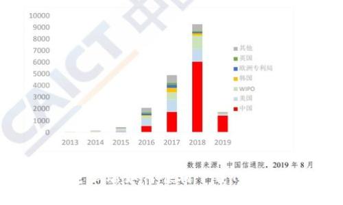 : 电脑端如何顺利下载TP钱包？