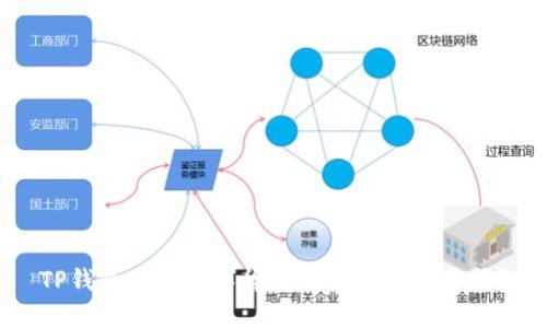 TP钱包中的数字货币可以互相交易吗?