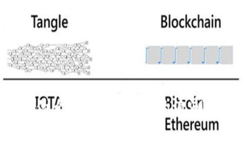 区块链数字银行是什么？在金融科技的浪潮中我们该如何理解？