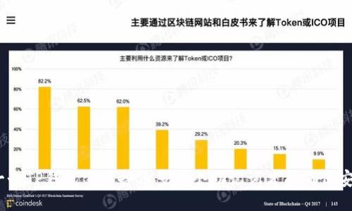 : 一个TP钱包需要备份多少个助记词才能确保安全?