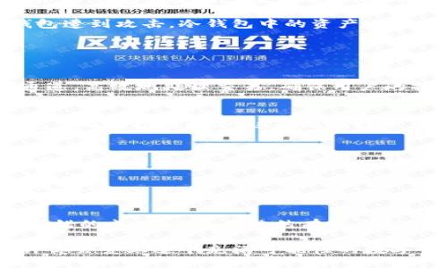 jiaotiTP钱包使用的是什么通道？/jiaoti  
TP钱包, 钱包通道, 数字货币, 区块链, 交易安全/guanjianci  

引言  
随着数字货币的快速发展，越来越多的人开始关注如何安全、便捷地管理和交易自己的资产。这其中，TP钱包作为一种广受欢迎的数字资产管理工具，受到了许多用户的青睐。那么，你有没有想过，TP钱包究竟使用了什么通道来确保我们在进行数字货币交易时的安全和效率呢？让我们一起来探讨这个问题。

一、了解TP钱包的基本功能  
首先，我们需要了解TP钱包的基本功能。TP钱包不仅支持多种数字货币的存储和交易，还具备极高的安全性和用户友好的界面，使得新手用户也能够轻松上手。通过TP钱包，用户能够随时随地查看自己的资产情况，并进行交易操作。这个钱包的设计初衷就是为了让大家在享受数字资产的同时，能够有一个安全、方便的管理环境。

二、TP钱包的核心通道  
那么，TP钱包使用的是什么通道呢？实际上，TP钱包主要通过多种区块链网络来实现交易的处理。TP钱包连接了不同的区块链通道，比如以太坊、比特币等，这些都是市面上非常主流的区块链技术。这种多通道的设计不仅提升了钱包的灵活性，还增强了其交易的安全性。

区块链技术的去中心化特性，使得每一次交易都通过分布式账本进行确认和记录，从而有效地防止了数据的篡改和欺诈行为。此外，TP钱包也会定期审查和更新支持的区块链通道，以适应不断变化的市场和技术环境。

三、交易安全性如何保证  
在使用TP钱包的过程中，交易安全性是每个用户最为关心的话题之一。TP钱包通过多种技术手段来确保用户的交易安全。例如，在交易确认的过程中，TP钱包会启用多重签名机制，确保交易只有在多个设备的确认下才能完成。这大大降低了资产被盗的风险。

同时，TP钱包还实行了冷钱包和热钱包的结合管理。冷钱包是存储大宗资产的主要方式，而热钱包则用于日常的小额交易。通过这种方法，即使热钱包遭到攻击，冷钱包中的资产也不会受到影响。用户可以放心地在TP钱包中进行各种交易，而不必担心资产安全问题。

四、用户体验与操作便捷性  
除了安全性，TP钱包在用户体验上也做了很多努力。钱包的界面，各个功能模块一目了然。用户不需要具备专业的技术知识，也能够轻松上手。

例如，用户在进行转账操作时，只需输入接收方的地址、转账金额，再确认一次交易信息就可以轻松完成。这个过程中，TP钱包会通过后台的区块链通道，高效地处理交易，确保用户的操作流畅无阻。这种便捷的体验，无疑吸引了大量用户的使用。

五、实时监控与信息推送  
TP钱包不仅仅是一个交易工具，它还具备实时监控资产变化的功能。用户可以在钱包中设置价格提醒，当某种数字资产的价格达到设定值时，TP钱包会及时推送通知。这对短线投资者来说，无疑是个非常实用的功能。用户不再需要时刻盯着行情，避免了错失重要交易时机的可能。

六、未来展望与挑战  
随着数字货币市场的不断成熟，TP钱包也面临着新的挑战和机遇。未来，TP钱包可能会进一步拓展支持的区块链通道，如引入更高效、更环保的区块链技术。同时，随着DeFi（去中心化金融）和NFT（非同质化代币）等新兴领域的崛起，TP钱包也有机会与这些领域进行深入结合，提供更为丰富的服务。

不过，随着用户数量的不断增加，安全问题也将成为TP钱包未来需要重点关注的方面。只有不断强化安全机制，才能保持用户的信任，确保钱包的持久发展。

结语  
总的来说，TP钱包作为一款优秀的数字资产管理工具，利用了多种区块链通道，以保障用户的交易安全和操作便捷性。尽管它在市场上已经取得了不错的成绩，但未来依然有许多挑战等待着它去克服。希望TP钱包能够继续创新，不断提升用户体验，让每一位用户都能轻松安全地管理自己的数字资产。

如果你还在寻找一个合适的数字货币钱包，TP钱包无疑是一个值得考虑的选项。无论是交易安全性，还是用户体验，它都做得相当出色。试试看，也许你会爱上这个充满可能性的数字世界！