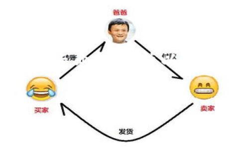 区块链炒作快报是一个新兴的概念，随着近年来区块链技术的发展和火爆，特别是在加密货币的背景下，越来越多的用户开始关注与区块链相关的信息和动态。这个词汇可以理解为一种针对区块链项目、加密货币以及相关市场动态的快速信息汇总和分析，它旨在帮助投资者和公众更快速地获取市场消息，从而做出更明智的投资决策。

区块链炒作快报的起源
最早在2017年左右，随着比特币价格的飙升，越来越多的人开始关注区块链技术和加密货币。这个时候，市场上出现了大量的新项目，伴随着各种宣传和炒作，此时“区块链炒作快报”这个概念应运而生。它为投资者提供了一个便捷的平台，帮助他们剖析和研究不同的项目，追踪市场的变化。

区块链炒作快报的内容构成
一般来说，区块链炒作快报的内容包括以下几个方面：
ul
    li市场动态： 快报通常会总结近期的市场趋势，比如某种加密货币的涨跌幅，或者是交易所的交易量变化。/li
    li项目更新： 快报会推送各种区块链项目的最新动态，包括技术更新、团队变动、融资情况等。/li
    li舆论分析： 有关专家和分析师的看法和评论，例如对某个项目的前景评价，或者是对市场情绪的分析。/li
    li风险提示： 针对某些项目可能存在的风险进行提示，帮助投资者规避损失。/li
    li交易建议： 有时快报还会包含针对特定项目的交易策略和建议，帮助用户更好地把握投资机会。/li
/ul

如何看待区块链炒作快报
虽然区块链炒作快报在短时间内可以提供大量信息，但用户在吸收这些信息时要注意以下几点：
ul
    li信息源的可靠性： 一定要确保从权威的渠道获取信息，避免被一些虚假的宣传欺骗。/li
    li保持独立判断： 不管快报里说的多么吸引人，始终要保持自己的思考能力，根据自身的研究做出决策。/li
    li理性投资： 在快速波动的市场中，保持冷静是非常重要的，盲目的跟风可能导致较大的损失。/li
/ul

区块链炒作快报的优势
区块链炒作快报的最大优势在于其信息的及时性和针对性。在区块链这个快速发展的领域，市场情绪和技术动态往往会迅速变化，这就要求投资者能够以更快的速度获取信息。
除此之外，快报通常会对复杂的技术概念进行简化，这对于普通用户来说尤其友好。那些不具备专业背景的人也能在快报中获得相关知识，而不仅仅是盲目信息的接收者。

区块链炒作快报的未来展望
随着区块链和加密货币的不断发展，炒作快报的形式和内容也将持续演变。未来，可能会出现更多的数据分析工具，结合大数据和人工智能，为用户提供更加精准和个性化的信息。此外，随着法规的不断完善，快报的内容也会在合规的框架内进行更加深入的分析。
另一方面，用户的需求也会导致快报向专业化、高端化的发展。对于那些重视深度和精准度的投资者来说，超级快报将成为他们的重要工具，同时也可能促进整个行业的信息透明化。

总结
总的来说，区块链炒作快报为广大的区块链投资者和爱好者提供了一个有效的信息获取方式。尽管在使用的时候需要保持警惕，但它所带来的便利无疑是巨大的。信息的快速流动、专业的分析以及市场的动态追踪，都让每一个对区块链感兴趣的人能够更加深入地了解这个神秘而又充满活力的行业。随着技术的发展，我们有理由相信，未来的炒作快报将变得更加智能和高效。

区块链, 炒作快报, 加密货币, 市场动态, 投资策略/guanjianci
区块链炒作快报是什么，快来了解一下！
