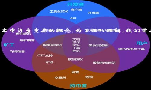 区块链的量数是什么单位这个问题，乍一看似乎有点抽象，但它实际上涉及到区块链技术中许多重要的概念。为了深入理解，我们需要从区块链的基本构造、工作原理以及它如何被量化三个方面入手，让我们一起探索吧。

在这个引人入胜的旅程中，我们将探讨：
- 区块链的基本概念
- 区块链所使用的量数单位
- 量数单位背后的意义
- 区块链世界中的常用量数
- 未来的趋势与展望

区块链的量数是什么单位？6个你不知道的真相