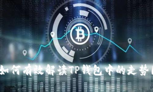 : 如何有效解读TP钱包中的走势图？