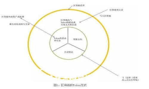思考一个符合大众和  
TP钱包被拉黑地址还能恢复吗？