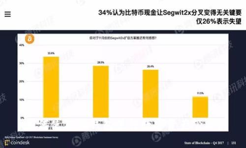 如何使用TP钱包进行数字资产管理？