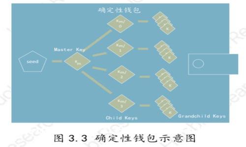 微信区块链账本是什么意思？如何影响我们的生活？