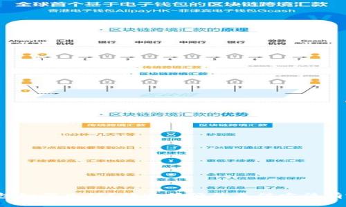 TP钱包如何充值？快速简便的充值方法有哪些？