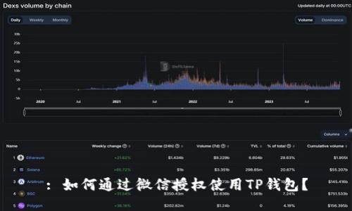 : 如何通过微信授权使用TP钱包?