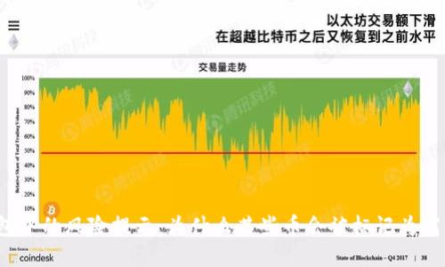 TP钱包中的风险提示:为什么某些币会被标记为高风险?
