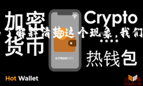 tp钱包有的币卖不掉怎么回事 这个问题确实让很多用户感到困惑。为了解释清楚这个现象,我们不妨从多个角度来分析,帮助大家更好地理解背后的原因和解决办法。
为什么我的TP钱包里的某些币不能卖掉?探索背后的真实原因