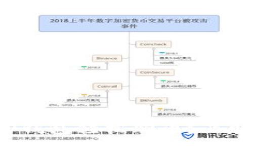  如何通过TP钱包轻松购币？省时省力的指南