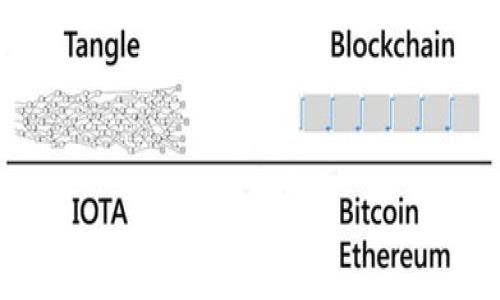 区块链技术是一种创新的数字账本技术，它通过将信息分散存储在多个节点上，确保了数据的安全性和透明度。不同于传统的集中式数据库，区块链的每一笔交易都被记录在一个连续增长的区块中，每个区块都与前一个区块通过加密算法相连。这种结构使得篡改数据变得极其困难，从而提升了数据的安全性。

当然了，很多人可能会问：“区块链技术真的安全吗？”这确实是一个很值得讨论的问题。我们在这里就深入探讨一下区块链技术的原理，以及它在安全性方面的表现。

区块链的基本原理

首先，我们要了解区块链的基本构造。区块链由一系列的“区块”构成，每个区块都包含了一定数量的交易数据。我常常把它比作一本巨大的账本，每一页（也就是区块）记载了多笔交易，当一页写满后，就会翻到下一页。而每一页的内容，都与前一页的内容相互关联，形成链条。因此，如果你想修改一笔历史交易，理论上你就需要修改之后的每一个区块，这几乎是不可能完成的任务。因为每个区块都是在不同节点上存储的，任何改变都会被及时发现并拒绝。因此，区块链的这种结构使得数据被篡改的概率极低。

安全性分析

那么，区块链技术的安全性到底如何呢？很多人认为区块链特别安全，这在于它的分散性和透明性。你不仅可以查看每一笔交易的记录，而且所有参与者都是平等的，没有特权。这意味着没有任何单个实体能够控制整个网络，从而减少了单点故障的风险。比如，在传统金融系统中，如果银行数据库遭受攻击，客户信息可能会大规模泄露。而在区块链上，即使一部分节点被攻击，仍然有其他节点能保持数据的完整性。

但是，安全性不仅仅取决于技术本身，用户的行为也极为重要。比如，私人密钥的管理是一个潜在的安全隐患。如果用户不小心泄露了自己的密钥，就可能导致资金的损失，这与我们的网络账户密码类似。因此，提高用户的安全意识和教育也非常重要。

区块链技术的应用场景

说到区块链技术的应用，很多人首先想到的是比特币和其他加密货币。这确实是最为人熟知的一部分，但区块链的用武之地远不止于此。实际上，在许多行业中，区块链都展现了其潜力。

举个例子，物流业一直以来都是一个令人头痛的问题，货物的运输环节涉及多个中介，信息难以对称，导致许多时间和金钱的损失。而区块链则可以确保每一个环节都有记录，减少中介，降低成本，提高效率。再如在医疗行业，患者的病历能够在区块链上安全共享，不同的医院和医生可以方便地获取记录，提高诊疗的准确性和及时性。

未来的发展与挑战

随着技术的发展，区块链的应用可能会越来越广泛。但这也伴随着不少挑战。比如说，技术的普及需要一定的基础设施支持，而在一些偏远地区可能缺乏必要的网络条件。此外，由于缺乏监管，区块链也面临着法律和合规上的挑战。

还有，随着越来越多的企业和机构开始探索区块链技术，竞争也在加剧。一方面，市场的逐步成熟可能会促进更多创新的发生；但另一方面，也要注意标准的统一和互操作性的问题，以免在未来的区块链网络中出现“孤岛效应”。

结论

总的来说，区块链技术是一个颇具潜力的领域，其在安全性和透明性方面的优势已经引起了广泛关注。然而，技术的安全性不仅取决于其本身的设计，还与用户的操作习惯息息相关。在未来的发展中，如何平衡技术创新与法律合规，以及如何更好地教育和引导用户，将是区块链能否成功普及的关键。

区块链的世界仍在持续变化，期待它为我们带来更多的惊喜！

区块链技术是什么意思？它真的安全吗？