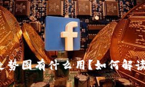 看区块链走势图有什么用?如何解读这些数据?