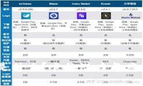 SNK区块链是什么?它的潜力与应用前景如何?