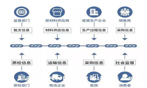 什么是区块链网红?如何理解这个新兴现象?