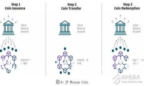 TP钱包私募币:什么是它们,值得投资吗?