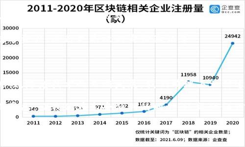 微信区块链图片头像是一种结合了区块链技术的头像设置方式，用户可以在微信中使用与其数字身份相关联的区块链图片作为头像。通过这种方式，用户的头像不仅仅是一张普通的图片，还能够代表一种新兴的身份验证和资产证明方式。这与传统头像的单一作用相比，赋予了头像更多的意义和功能。那么，接下来我们就来深入探讨一下微信区块链图片头像的相关内容。

微信区块链图片头像的概念

首先，让我们来了解一下什么是区块链。区块链是一种去中心化的分布式账本技术，它通过加密技术确保数据的安全性和透明性。在这个系统中，每一个交易的信息都被记录在一个“区块”中，而这些区块又通过“链”的形式相互连接。这种技术在金融领域、供应链管理等多个行业得到了广泛应用。而在社交媒体领域，区块链的引入则为用户身份的认证和数据的保护提供了新的可能性。

那么，微信区块链图片头像究竟是怎么一回事呢？简单来说，它是利用区块链技术生成的数字化头像，这种头像与传统意义上的静态图片不同，它可以承载更多的信息，比如用户的身份、信誉及其他关联的数字资产。此外，由于头像的生成和存储都在区块链上进行，用户可以更加放心地使用它，确保自己的隐私和数据安全。

为何要使用区块链图片头像？

那么，在微信中使用区块链图片头像究竟有什么好处呢？首先，这种头像能为用户提供更高的安全性。由于区块链的去中心化特性，用户的个人信息不会被集中存储在某个服务器上，这样就能有效地防止黑客攻击和数据泄露。

其次，区块链头像可以帮助用户建立可信的数字身份。在这个信息爆炸的时代，如何证明自己的身份或信誉成了一大难题。通过使用区块链技术生成的头像，用户的身份信息和信誉记录是公开透明的，其他用户可以通过区块链追溯到这些信息，从而提高社交互动的可信度。

此外，区块链头像还为用户提供了可追溯性。无论是社交互动还是数字交易，用户的头像背后都有一份不可篡改的记录，这种透明性不仅增加了信任感，还促进了良好的用户行为。

如何设置微信区块链图片头像？

对于那些对尝试区块链技术感兴趣的用户来说，设置微信区块链图片头像并不是一件复杂的事情。首先，用户需要下载一些支持区块链头像生成的应用或插件。市场上已经有一些这样的工具，能够帮助用户将自己的头像转化为区块链格式。

在设置过程中，用户需要按照应用中的指引，先生成头像的数字化版本，然后将其上传到区块链上。这个过程通常包括图像加密和地址生成等步骤。一旦完成后，用户就可以在自己的微信界面中看见这个崭新的区块链头像了。

当然，这个过程也可能需要一定的学习和适应时间，尤其是对于那些对区块链技术不太了解的用户。但随着越来越多的资源与教程的涌现，用户应该能够很快上手。

未来的发展方向

随着区块链技术的迅速发展和应用场景的不断扩大，微信区块链图片头像也有可能迎来更多的功能和应用。例如，未来它可能与智能合约结合，用户可以通过头像直接进行某种形式的交易或互动，无需额外繁琐的步骤。

同时，随着更多应用的出现，区块链头像的生成和使用将变得更加方便和广泛。社交平台可能会越来越倾向于支持这种新型的头像，鼓励用户保护自己的隐私并提高社交圈内的信任度。

大平台的影响力

微信作为一个拥有庞大用户基础的社交平台，其引入区块链技术的举动无疑会引起广泛关注。虽然目前还处于探索阶段，但这一趋势无疑会推动更多社交应用考虑如何在自己的平台中实现类似的功能。

其实，不仅仅是头像，区块链在各类社交应用中的潜在应用都是值得期待的。想象一下，未来的社交平台可能会允许用户利用区块链技术进行更多创新的互动，比如共享数字资产、进行更高效的身份验证等。

总结

综上所述，微信区块链图片头像作为一种新兴的头像设置方式，结合了区块链技术的先进性，不仅可以提高用户的安全性，帮助建立可信的数字身份，还具备良好的可追溯性。随着技术的不断发展，我们有理由相信这种新型头像会逐渐被更多用户接受并广泛使用。无论是个人使用者还是大型app，都会在这一领域探索更多的机会。

在探索新技术的过程中，我们也要保持好奇心和开放的心态，拥抱这些创新，不断提升自己的数字体验。期待着在不久的将来，区块链头像会成为社交媒体互动中的一种新常态，让我们在享受便利的同时，还能保证信息的安全与隐私。

微信区块链图片头像是什么？探索新型社交身份的可能性