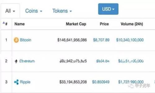 TP钱包怎么转不出去了?这是许多用户在使用TP钱包时可能会遇到的问题。无论是因为操作失误还是遇到技术问题,都能让人感到相当沮丧。今天,我们来深入探讨这个问题,帮助大家找到解决方案。
TP钱包转出失败的常见原因是什么?
