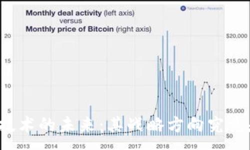 :
区块链技术的未来:其战略方向究竟是什么?