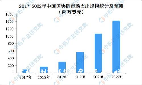 抹茶提币到TP钱包通常需要多长时间?