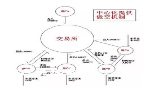 CP区块链究竟是什么？