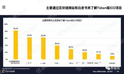 tp钱包密钥更改的步骤是什么?