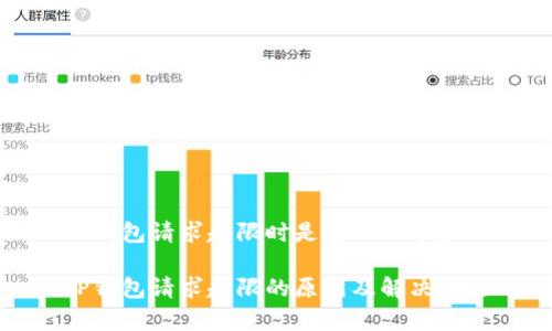 TP钱包请求超限时是怎么回事？

TP钱包请求超限的原因及解决办法