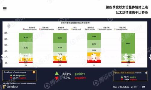 韩国区块链新政策是什么 是一个引人深思的问题，这在当前数字经济快速发展的背景下，变得尤为重要。让我们一起来深入了解韩国在区块链领域的新政策及其潜在影响。

韩国区块链新政策：这些新规如何改变数字货币的未来？