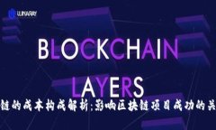 : 区块链的成本构成解析：影响区块链项目成功的
