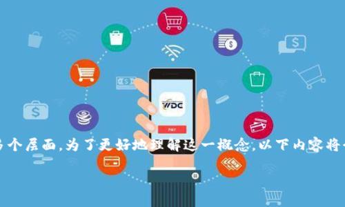 区块链创新机制是一个复杂而多维度的主题，涵盖了技术、经济和社会多个层面。为了更好地理解这一概念，以下内容将介绍区块链的基本原理及其创新机制，并且为读者提供相关问题的解答。

理解区块链创新机制的重要性及其实际应用