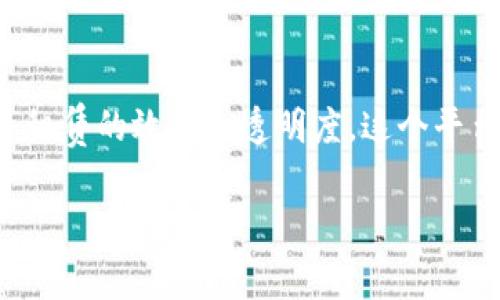 区块链融资租赁平台是什么是一个结合区块链技术和融资租赁业务的创新平台，它通过去中心化的方式改善传统融资租赁的效率和透明度。这个平台利用区块链的特性，比如不可篡改性、透明性和智能合约，解决了融资租赁中信息不对称、操作繁琐和信任缺失等问题。

区块链融资租赁平台的全景解析