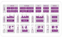 区块链成为赌徒的游戏是什么区块链如何改变赌