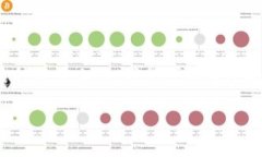 区块链是什么颜色的这个问题乍一看似乎有些奇