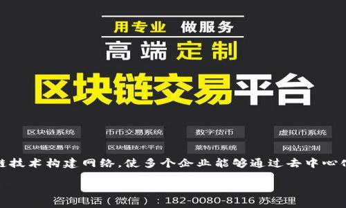 区块链企业组网是一个近年来逐渐流行的概念，尤其在金融、供应链、智能合约等领域中得到了广泛的关注和应用。它指的是利用区块链技术构建网络，使多个企业能够通过去中心化的方式进行数据共享和协作，从而提升业务效率和透明度。以下将详细介绍这一概念，包括它的背景、工作原理、收益，以及面临的挑战。

区块链企业组网的深度解析
