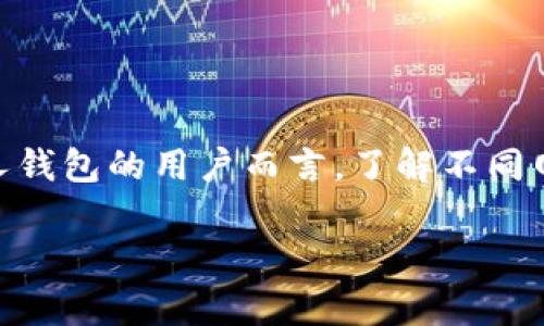 欧意交易所转tp钱包用哪种网络是一个涉及区块链交易和加密货币钱包使用的热门话题。对于希望将资金从交易所转移到个人钱包的用户而言,了解不同网络的选择至关重要。为帮助用户更好地理解这一过程,本文将对这一主题进行详细探讨,并涵盖用户可能遇到的一些相关问题。
欧意交易所转tp钱包用哪种网络?全面解析与实用指南