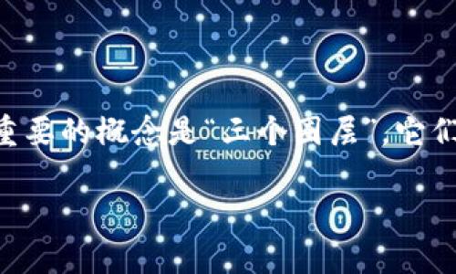 区块链是近年来技术发展中的一项重要突破。作为一种去中心化的分布式账本技术，区块链的应用正在不断扩展。从数字货币到供应链管理，区块链正在改变我们处理数据和信息的方式。在区块链技术中，有一个重要的概念是“三个圈层”，它们分别是底层、网络层和应用层。了解这三个圈层的功能和特征，对于深入理解区块链技术的结构和应用具有重要意义。本文将详细介绍这三个圈层的具体内容，并将讨论相关的问题，为读者提供深入的理解和思考。

区块链中的三个圈层：底层、网络层和应用层的全面解析