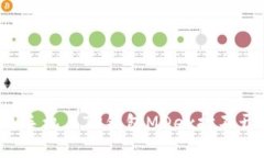 如何解决手机上TP钱包MDex打不开的问题？