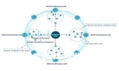 : TP钱包挖矿地址对收益有影响吗？